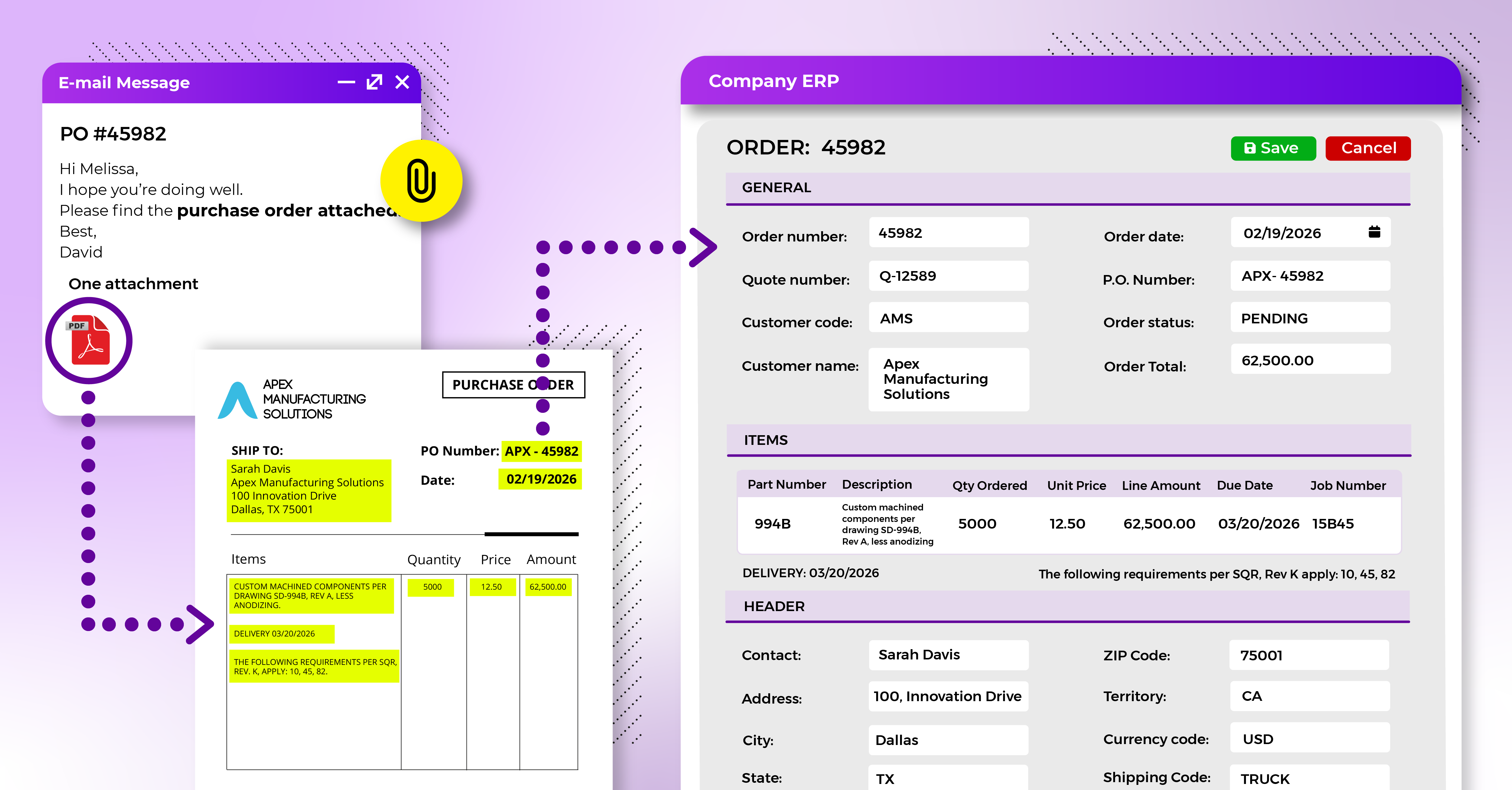 Diagram showing Donia turning an emailed purchase order into ERP-ready structured data