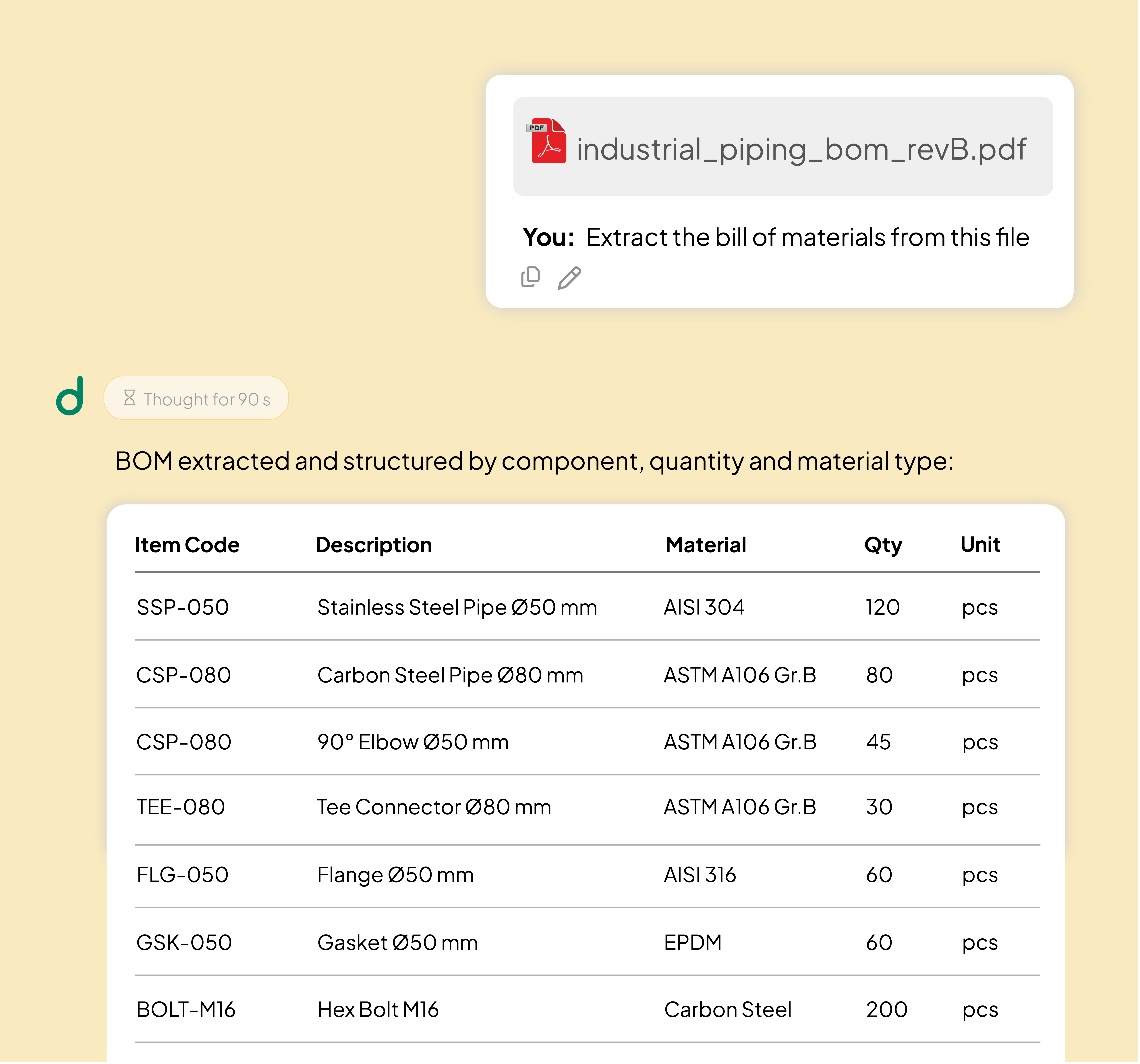 Structured JSON
